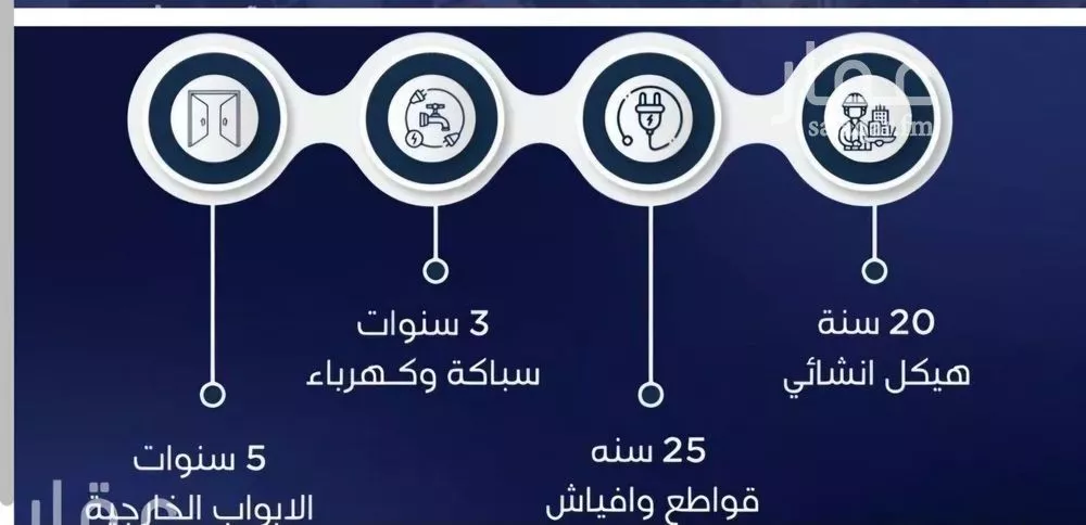 شقة 4 غرف في النزهة 4