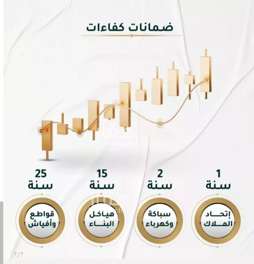 شقة 3 غرف في الحمراء 3