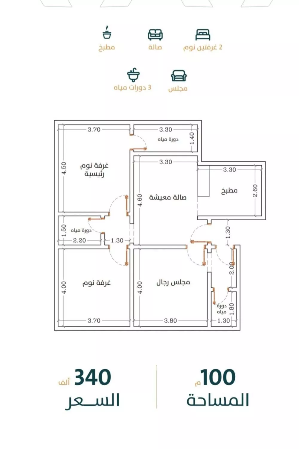 3 bedroom apartment in Al Rabwa, Jeddah 6