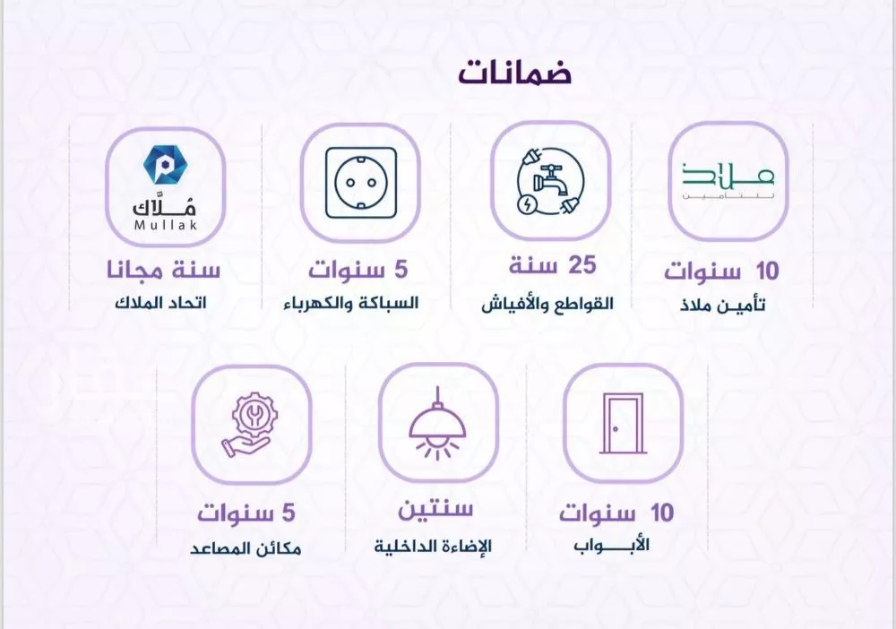 شقة 3 غرف في الفيحاء 3