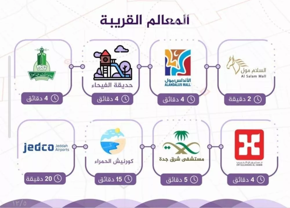 شقة 3 غرف في الفيحاء 2