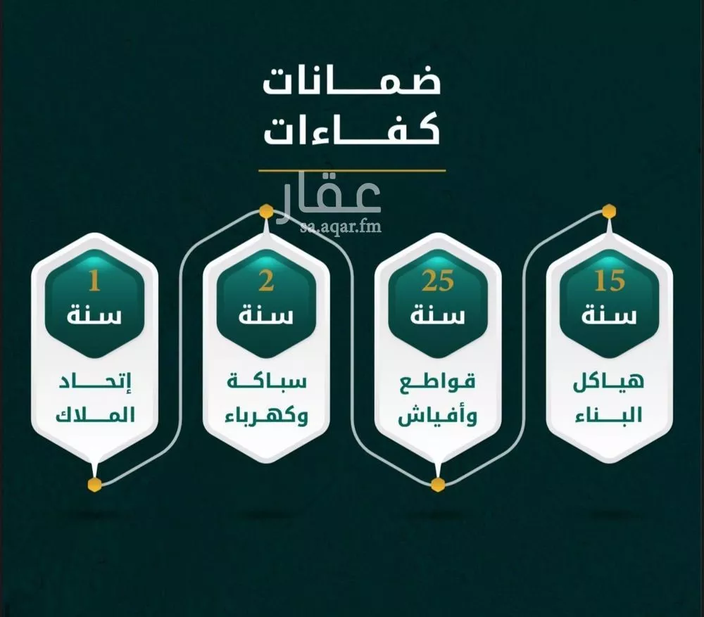 شقة 3 غرف في الروضة 2