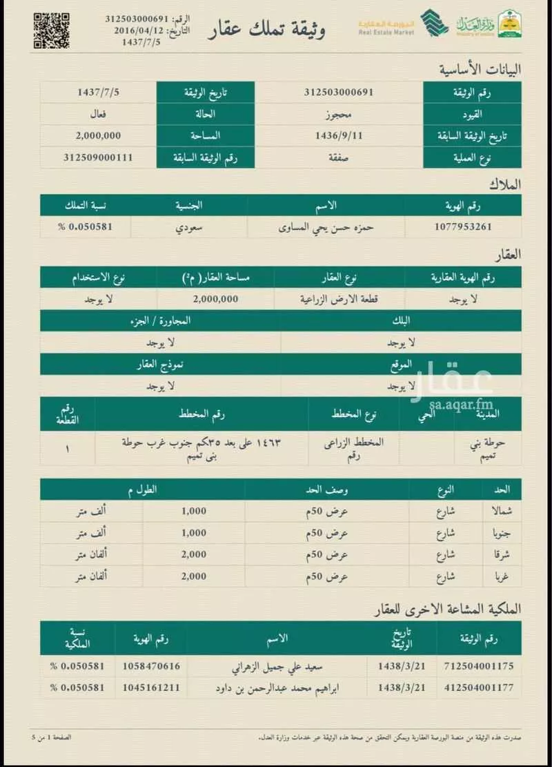 2000000 sqm land in Shubra 2