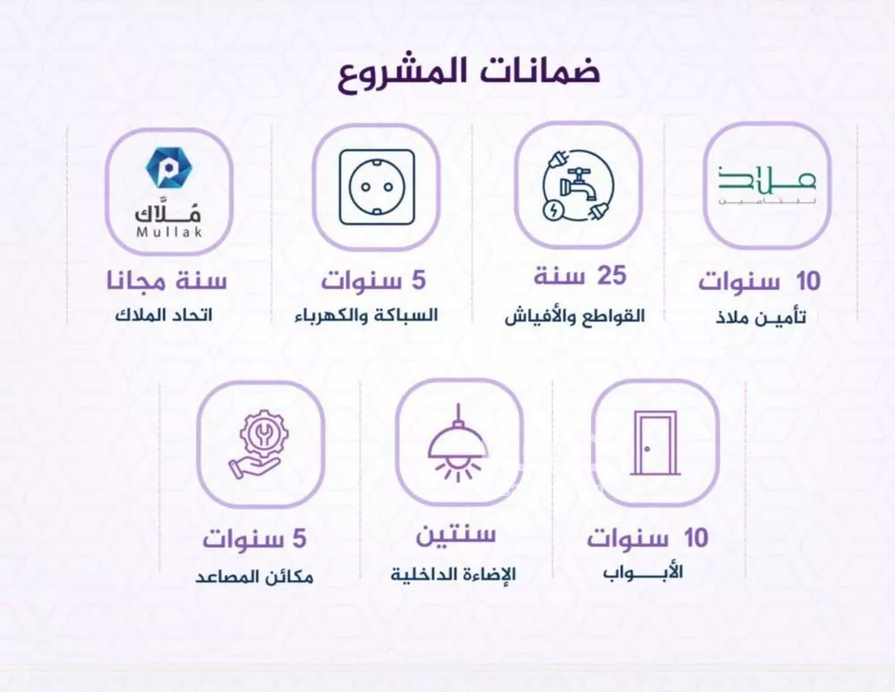 شقة 3 غرف في الفيحاء 4