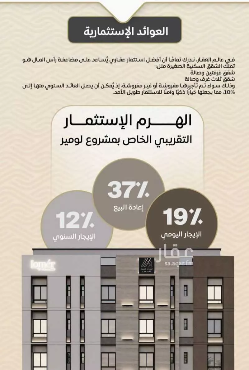 شقة 2 غرف في مشرفة 1