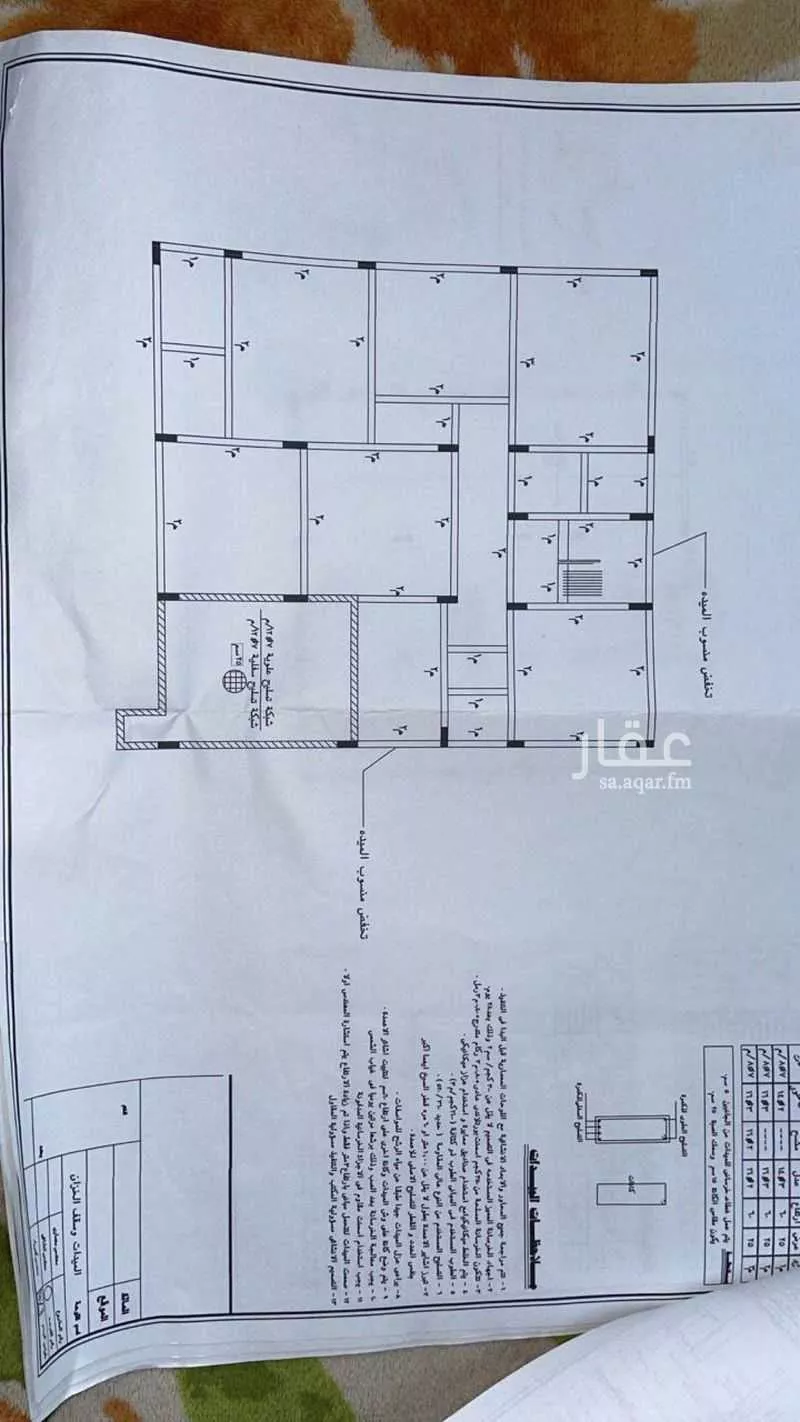 دور 3 غرف في الراشدية 3
