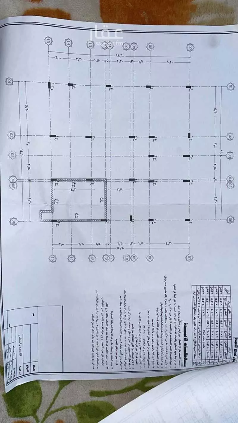 دور 3 غرف في الراشدية 4