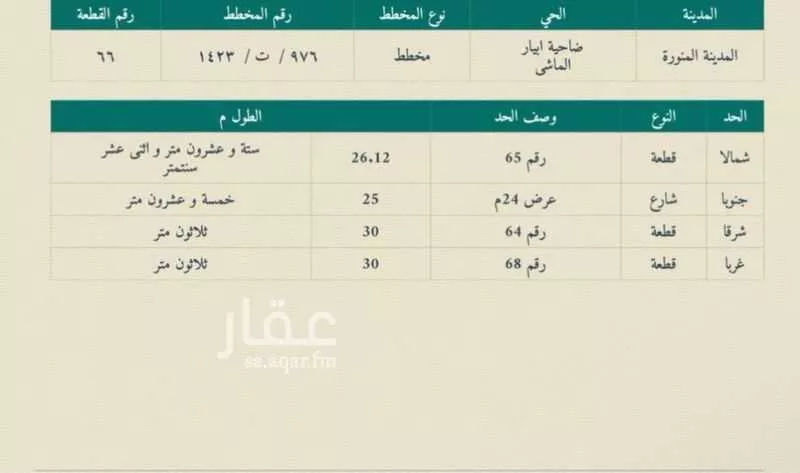 أرض 766 م² في خاخ 2