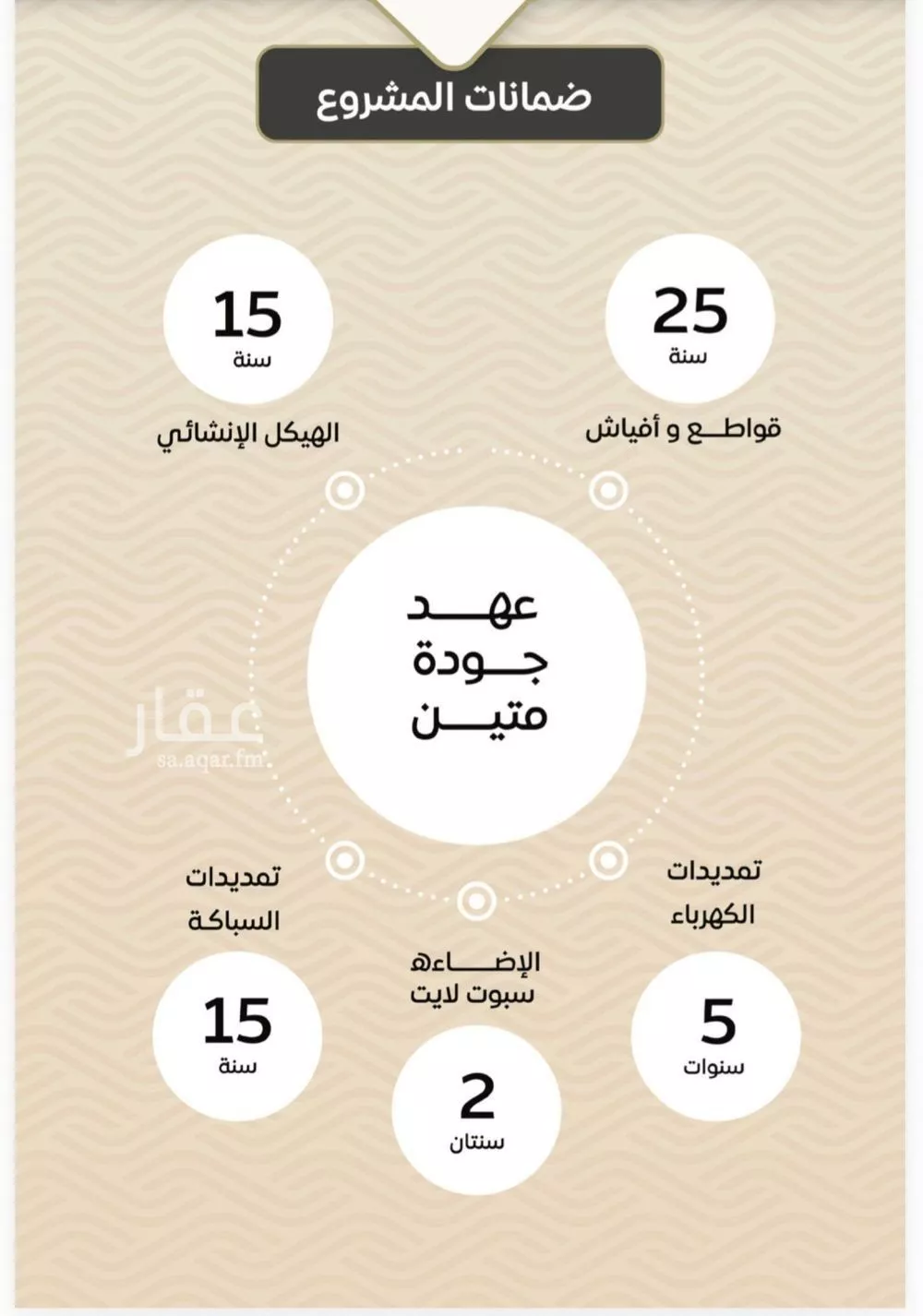 شقة 3 غرف في مشرفة 4