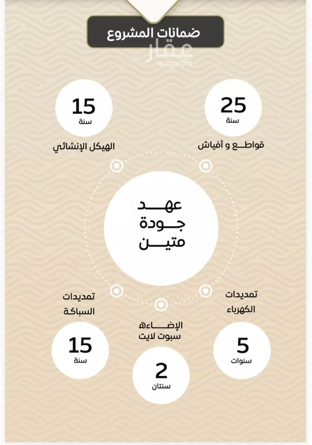 شقة 3 غرف في مشرفة 3