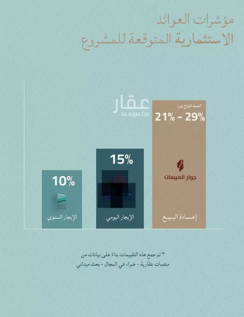 شقة 2 غرف في اللؤلؤ، جدة 10