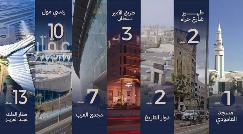 شقة 2 غرف في النعيم 3