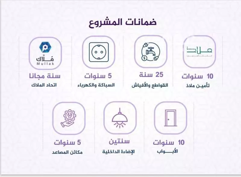 شقة 3 غرف في الفيحاء 1