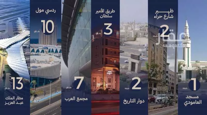 شقة 2 غرف في النعيم 5