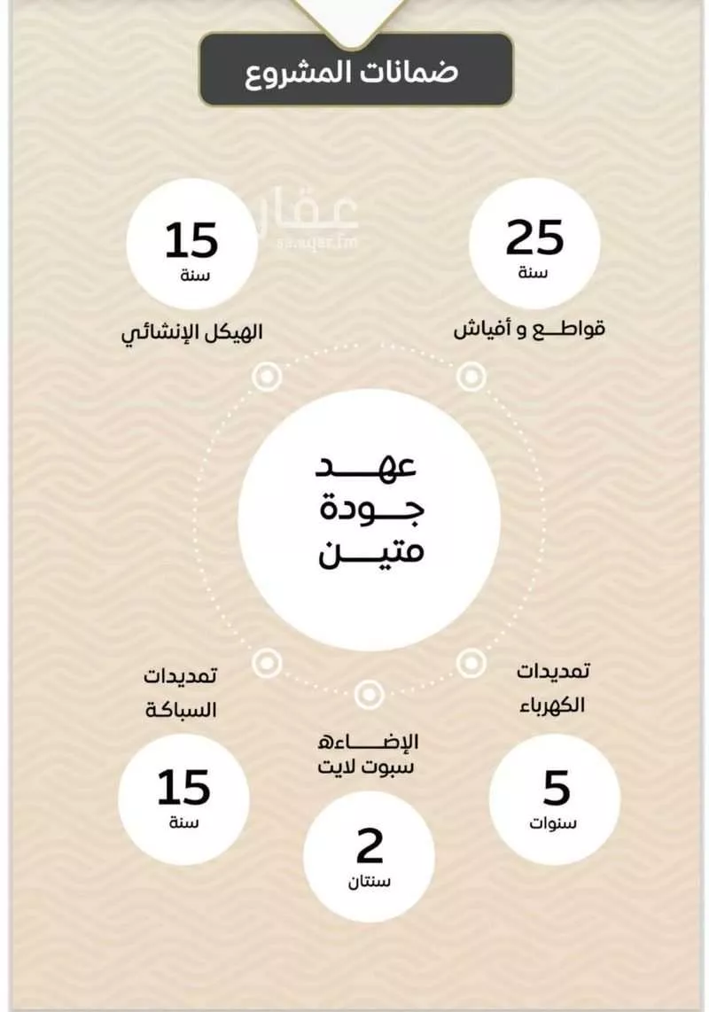 شقة 3 غرف في مشرفة 3