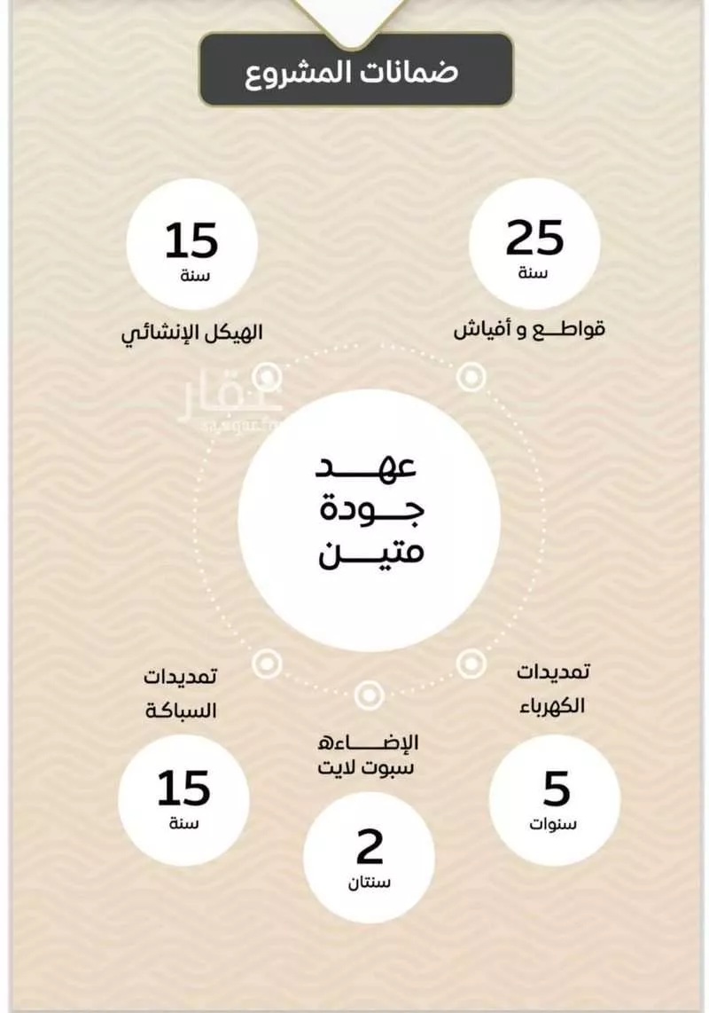 شقة 2 غرف في مشرفة 3