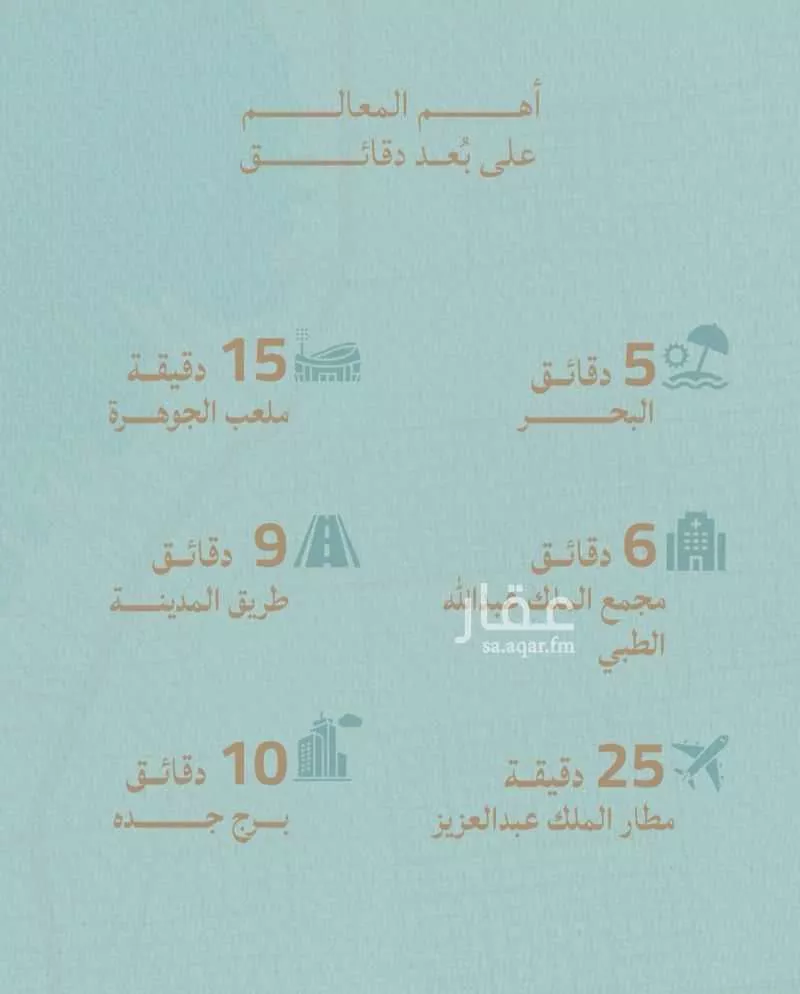 شقة 2 غرف في اللؤلؤ، جدة 19