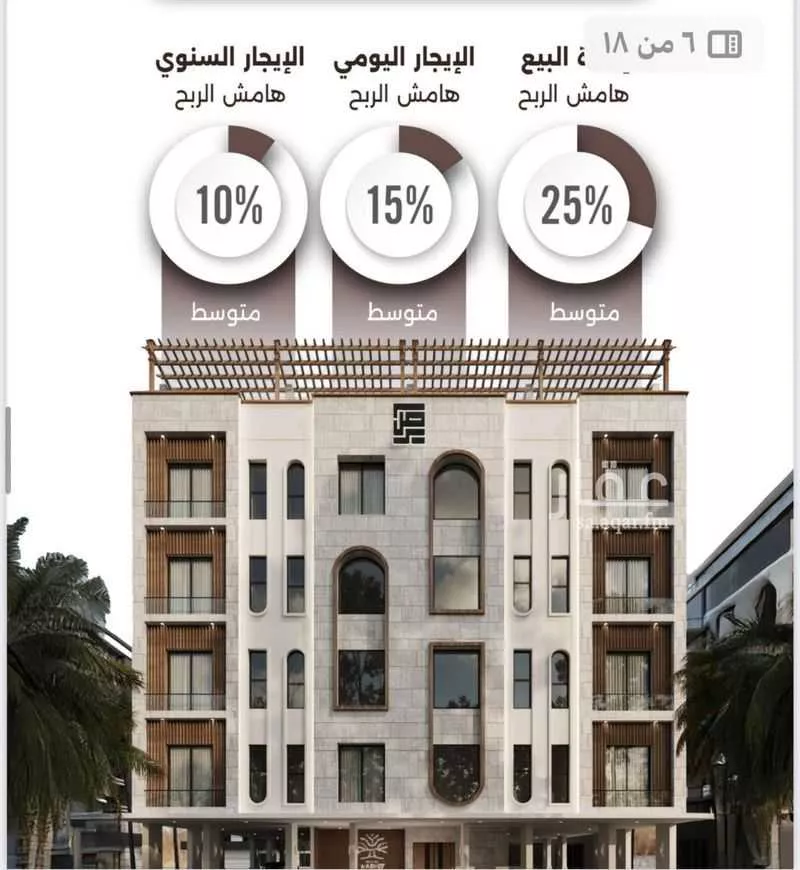 شقة 2 غرف في النعيم 2