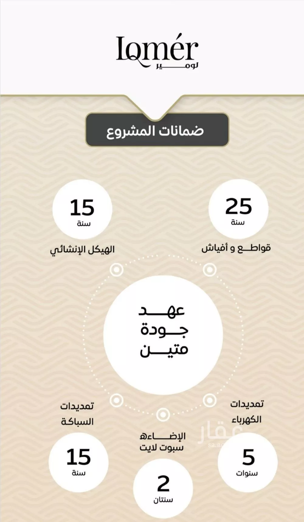 شقة 3 غرف في مشرفة 1