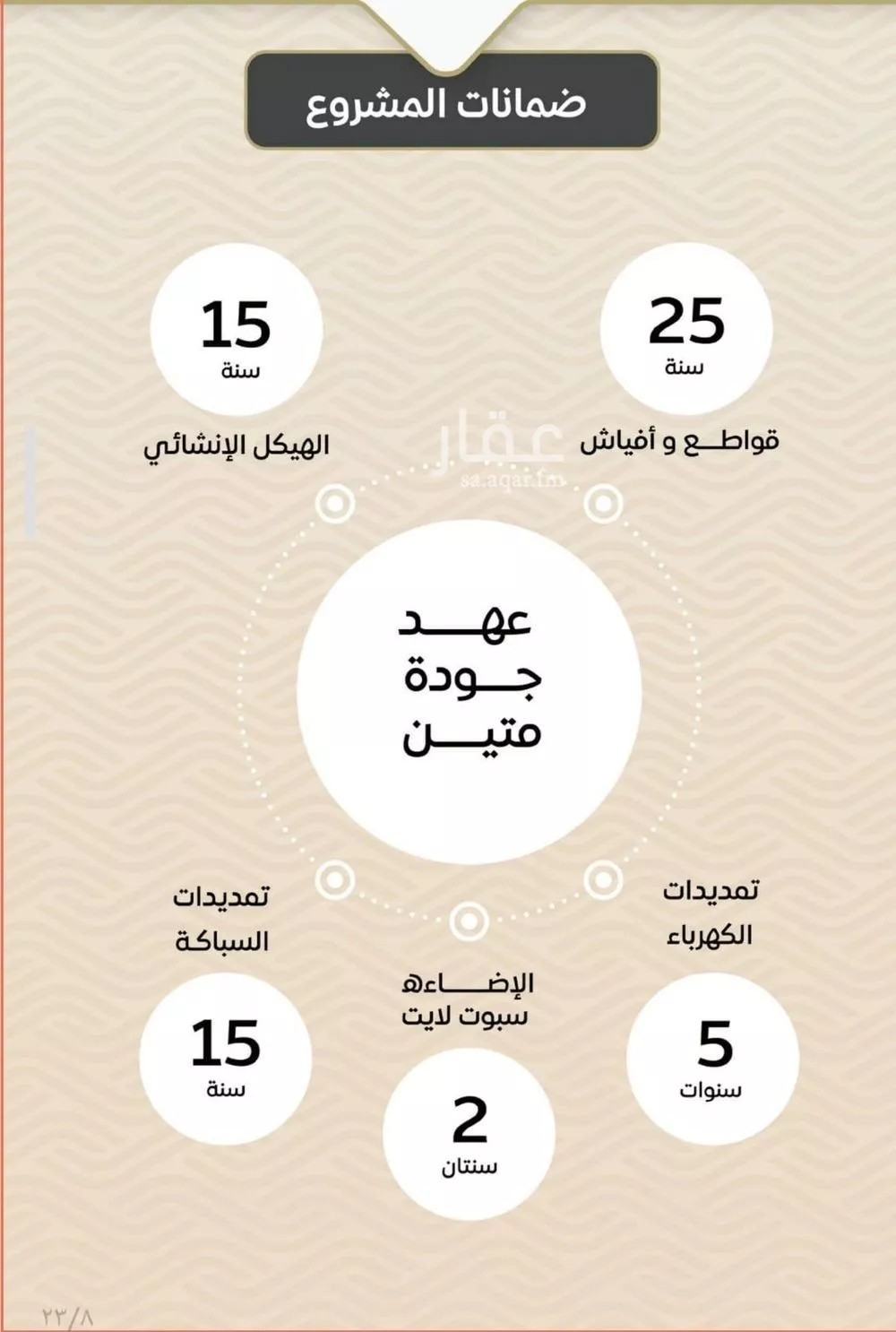 شقة 2 غرف في مشرفة 1