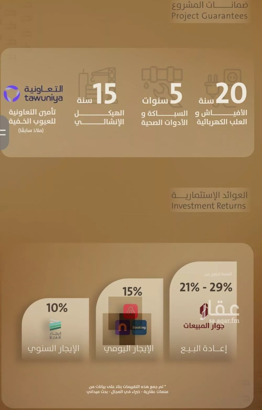 شقة 4 غرف في الفيصلية 2