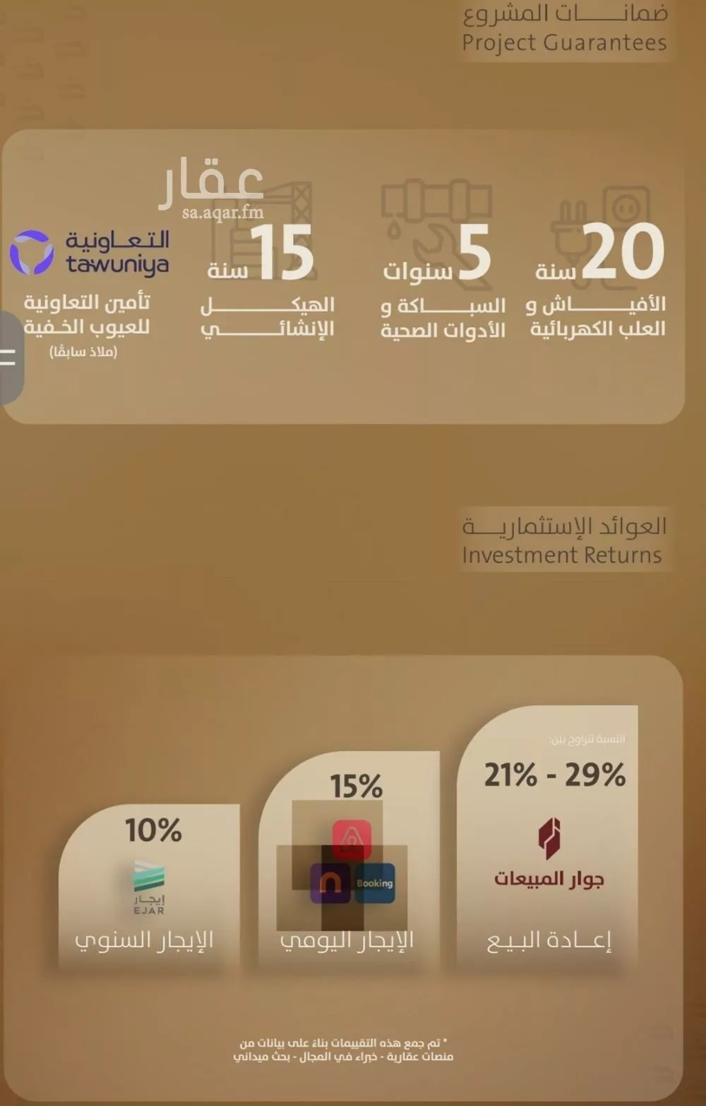 2 bedroom apartment in Al Faisaliyyah 5