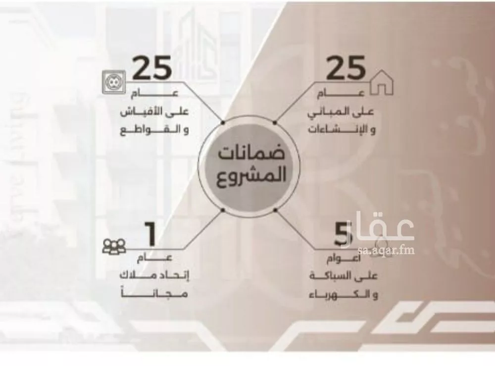 3 bedroom apartment in Al Nahda, Jeddah 5