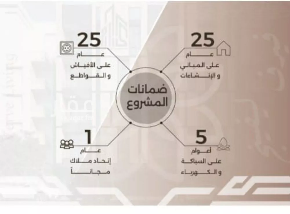 شقة 4 غرف في النهضة 3