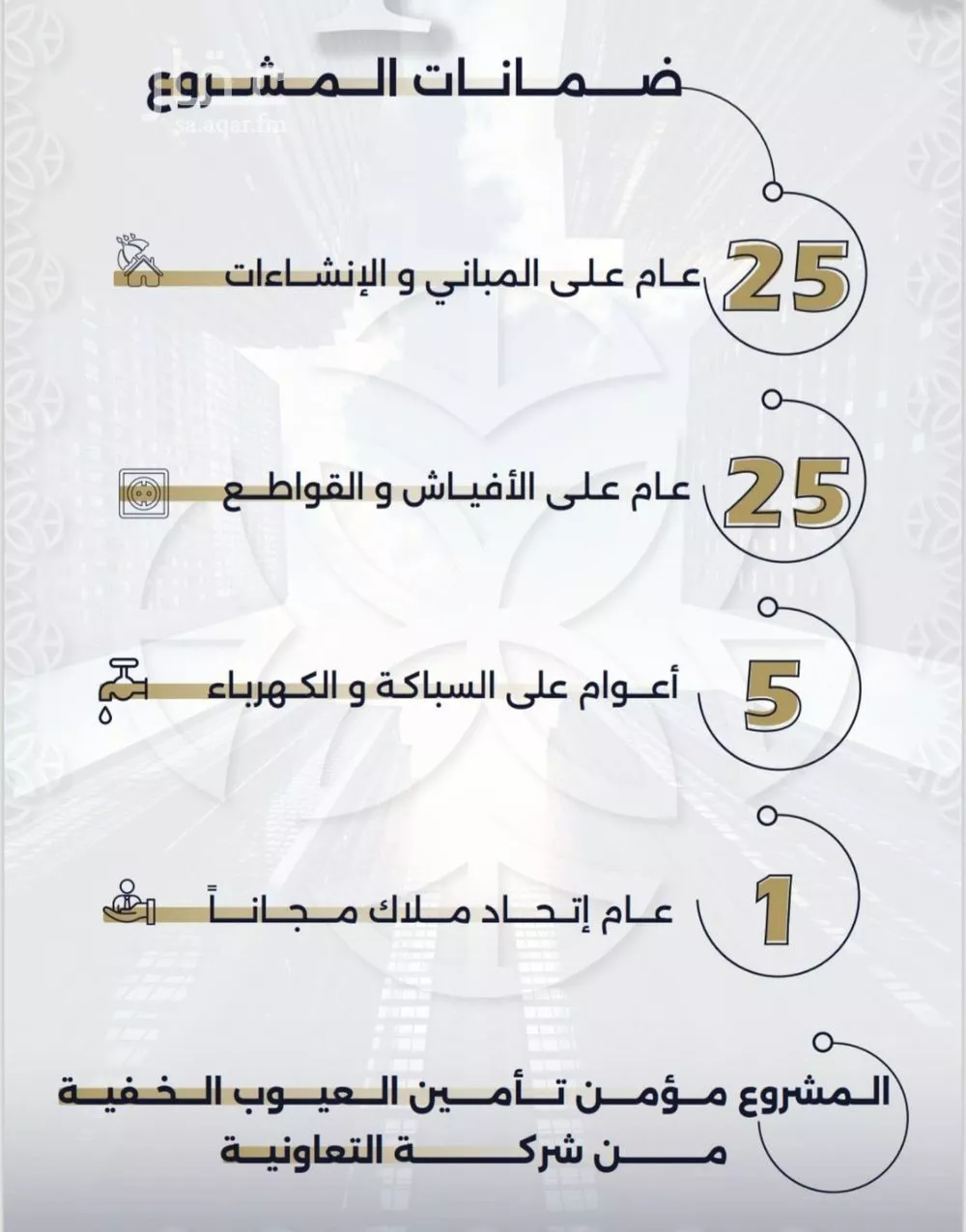 شقة 4 غرف في السلامة 2