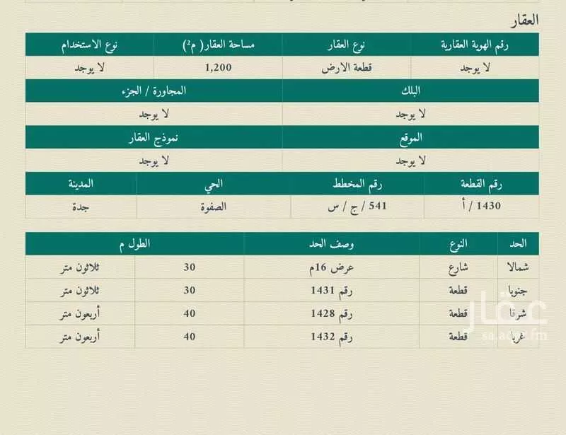 1200 sqm land in Jeddah 3