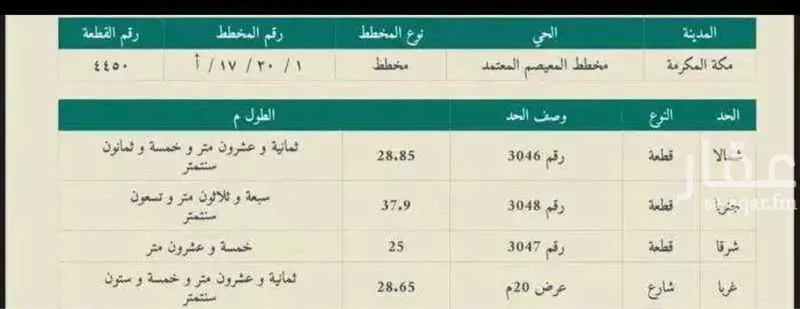 أرض 865 م² في العدل