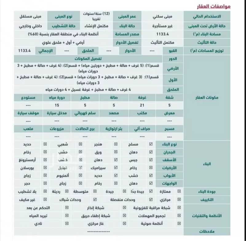 عمارة 755 م² في القصواء 5