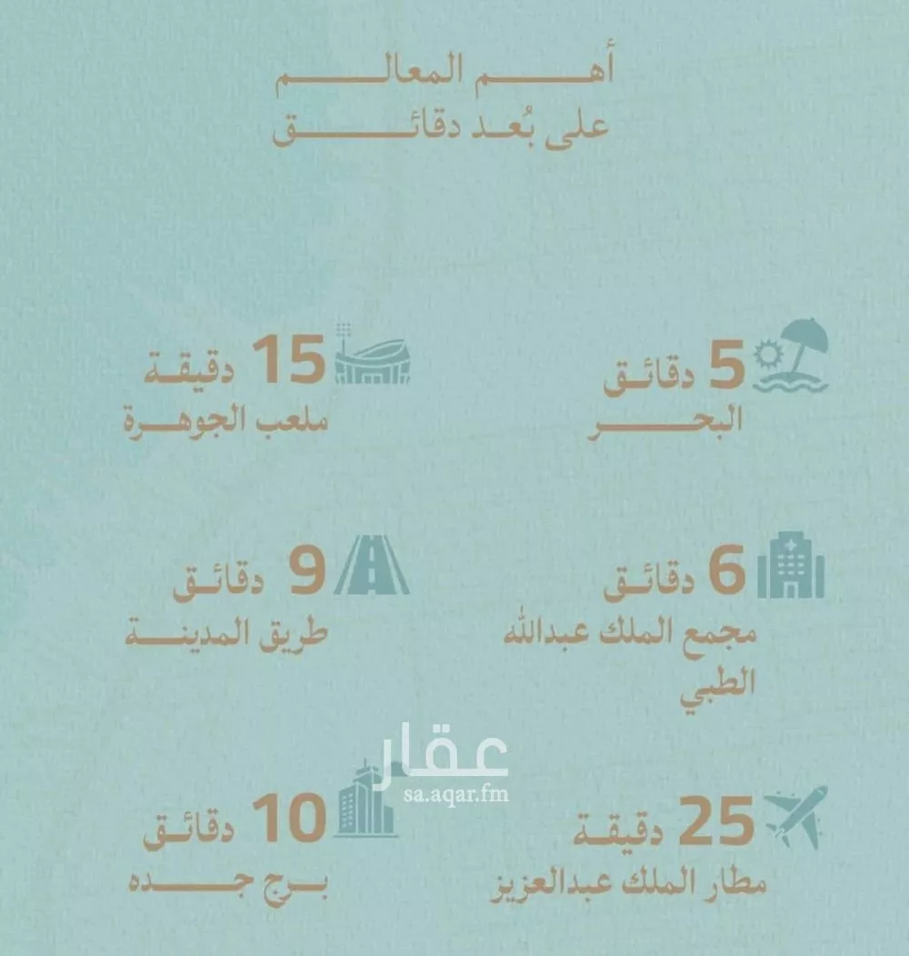 شقة 2 غرف في الياقوت 3