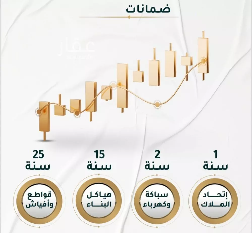 شقة 3 غرف في الحمراء 2