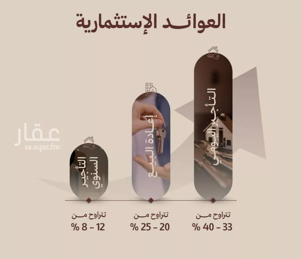 شقة 2 غرف في النهضة 4