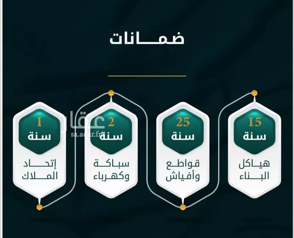 شقة 2 غرف في الثغر 2