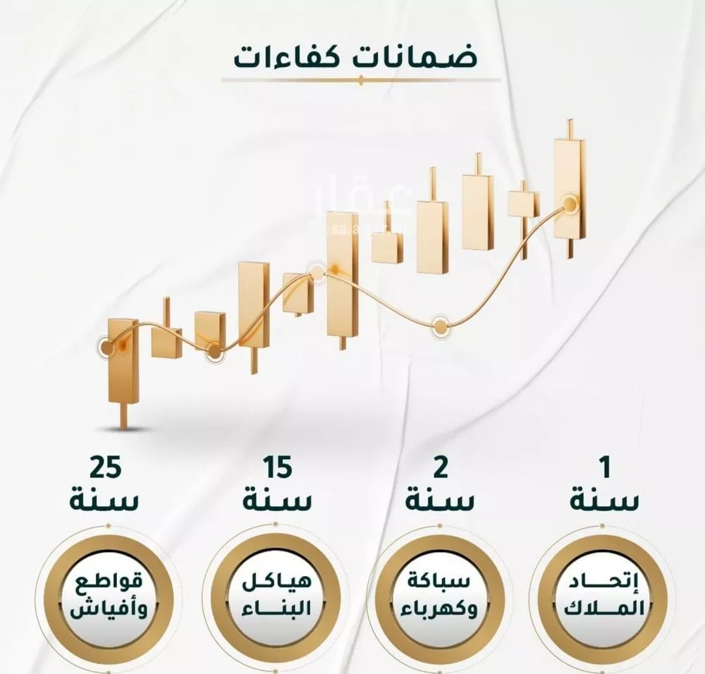 شقة 3 غرف في الحمراء 2