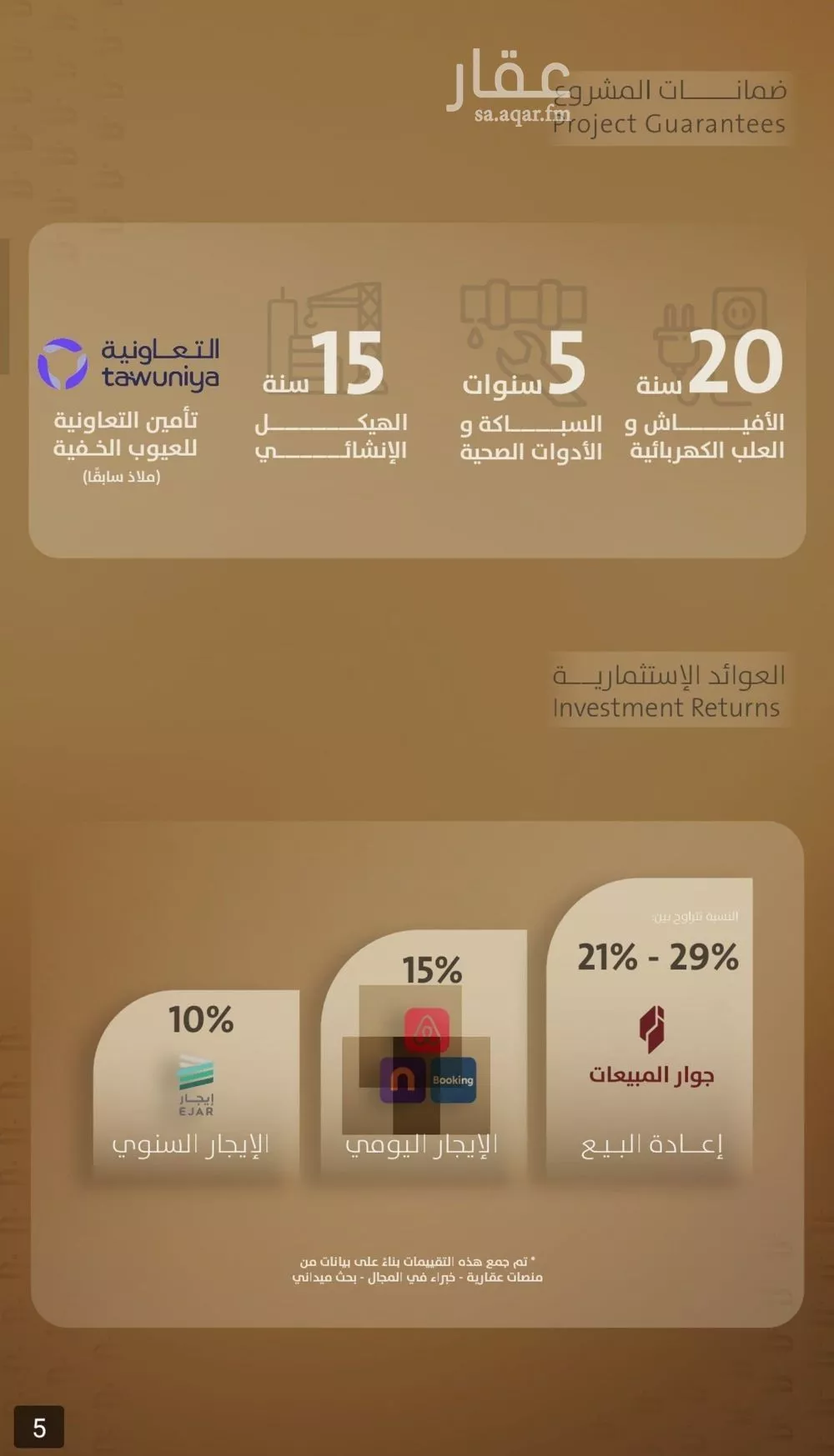 شقة 4 غرف في الفيصلية 4