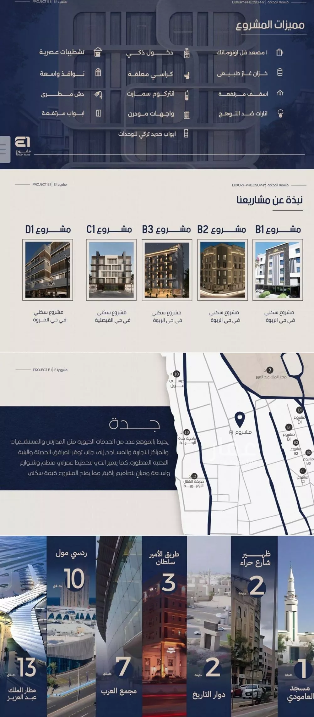 5 bedroom apartment in Al Naeem 3