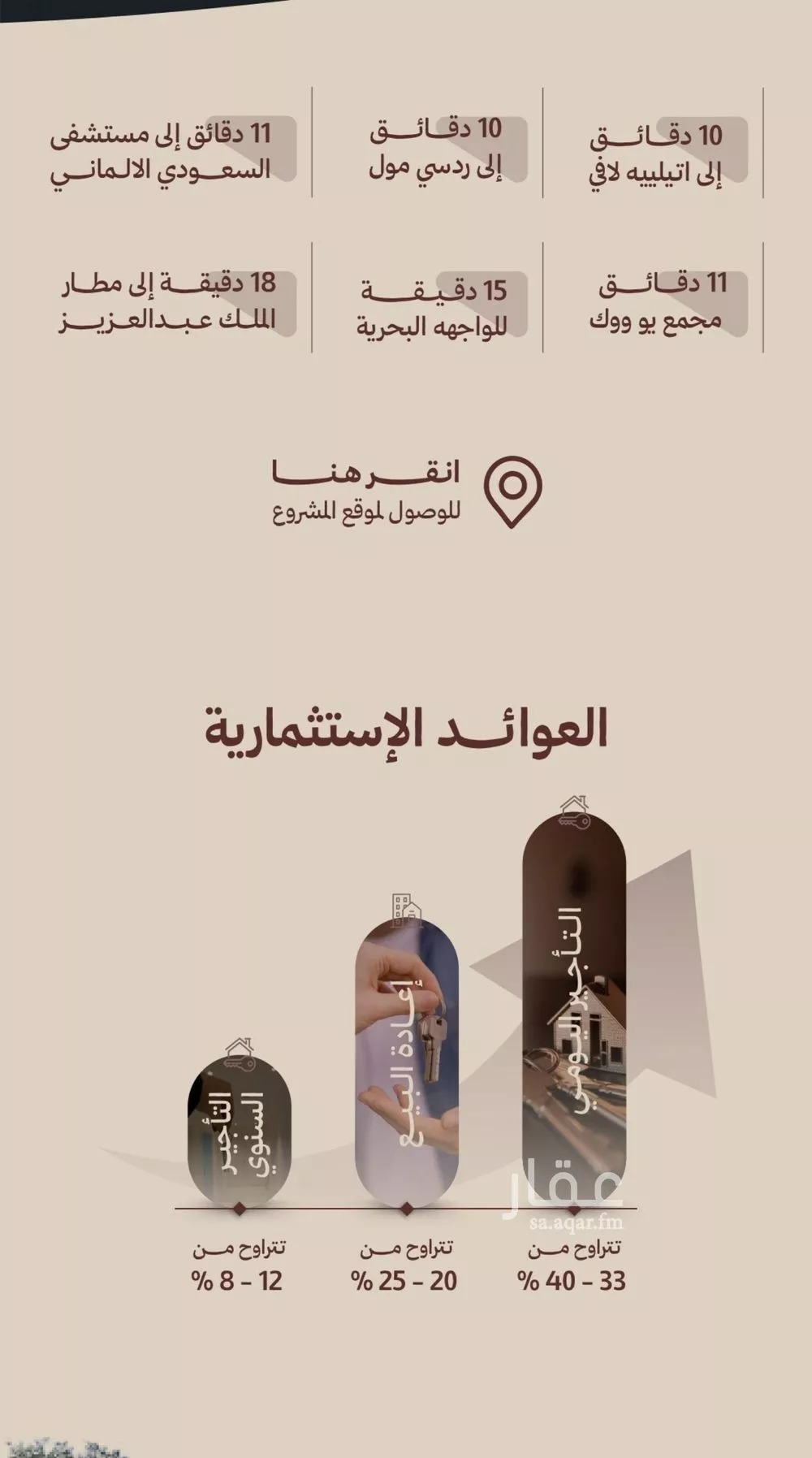 شقة 3 غرف في النهضة 5