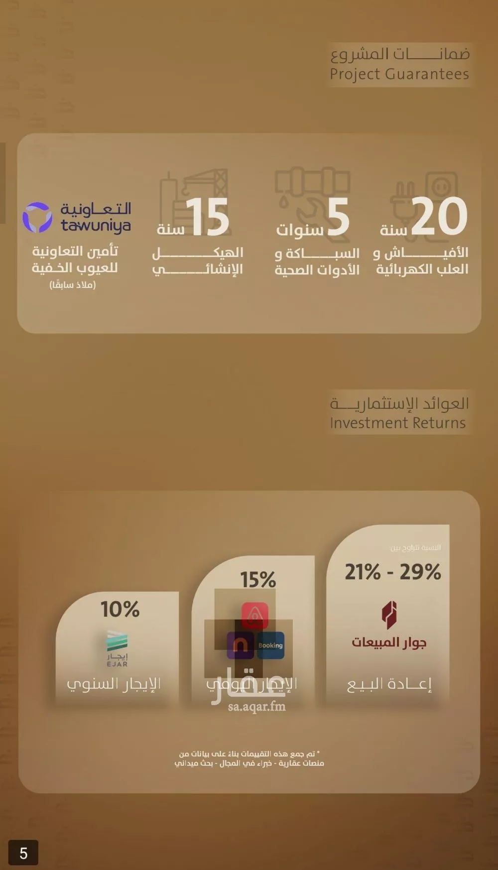 شقة 2 غرف في الفيصلية 2