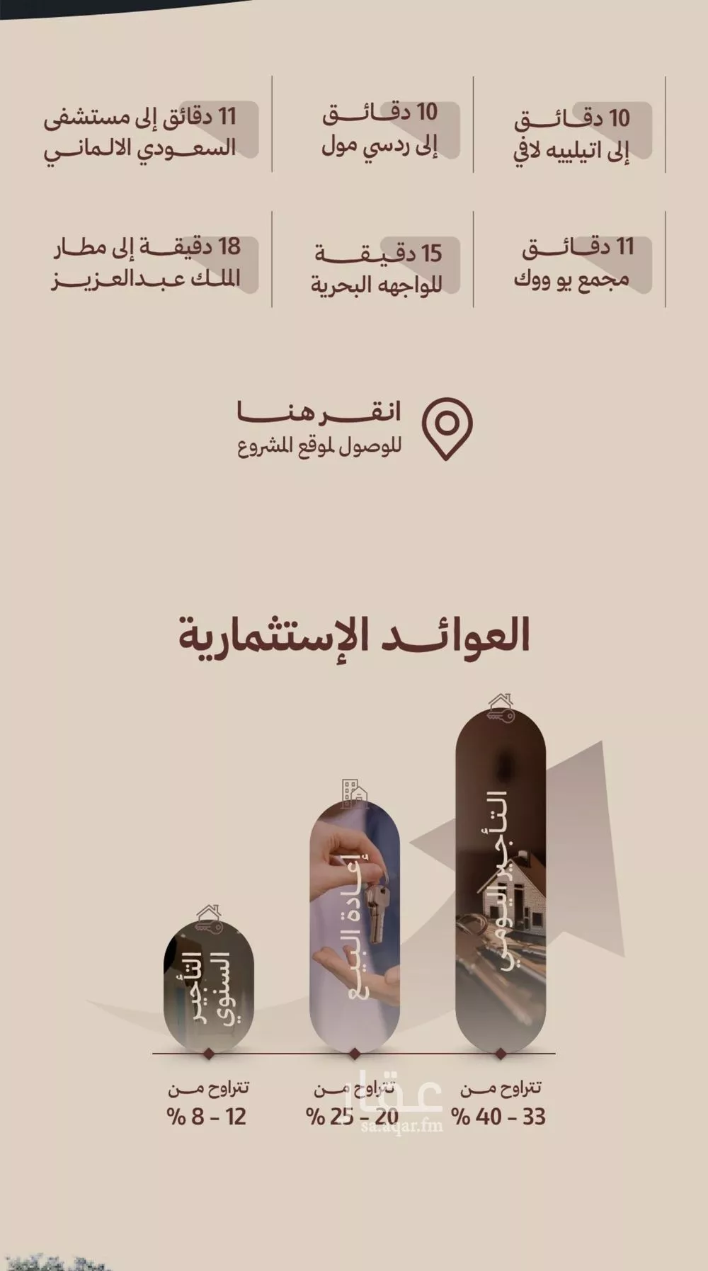 شقة 2 غرف في النهضة 4