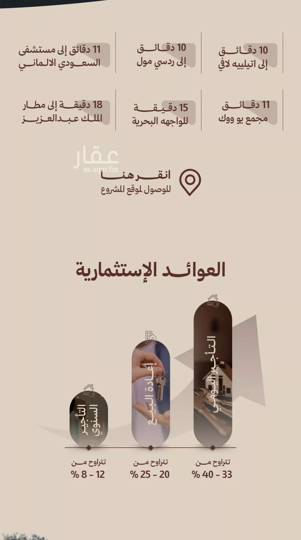 شقة 2 غرف في النهضة 5