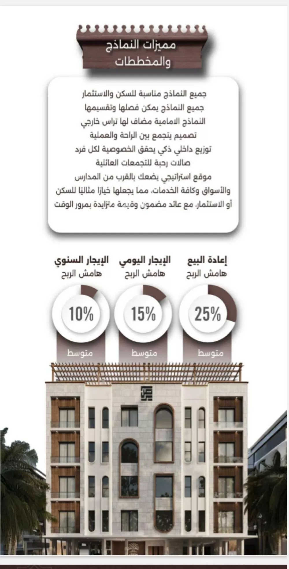 شقة 3 غرف في النعيم 3