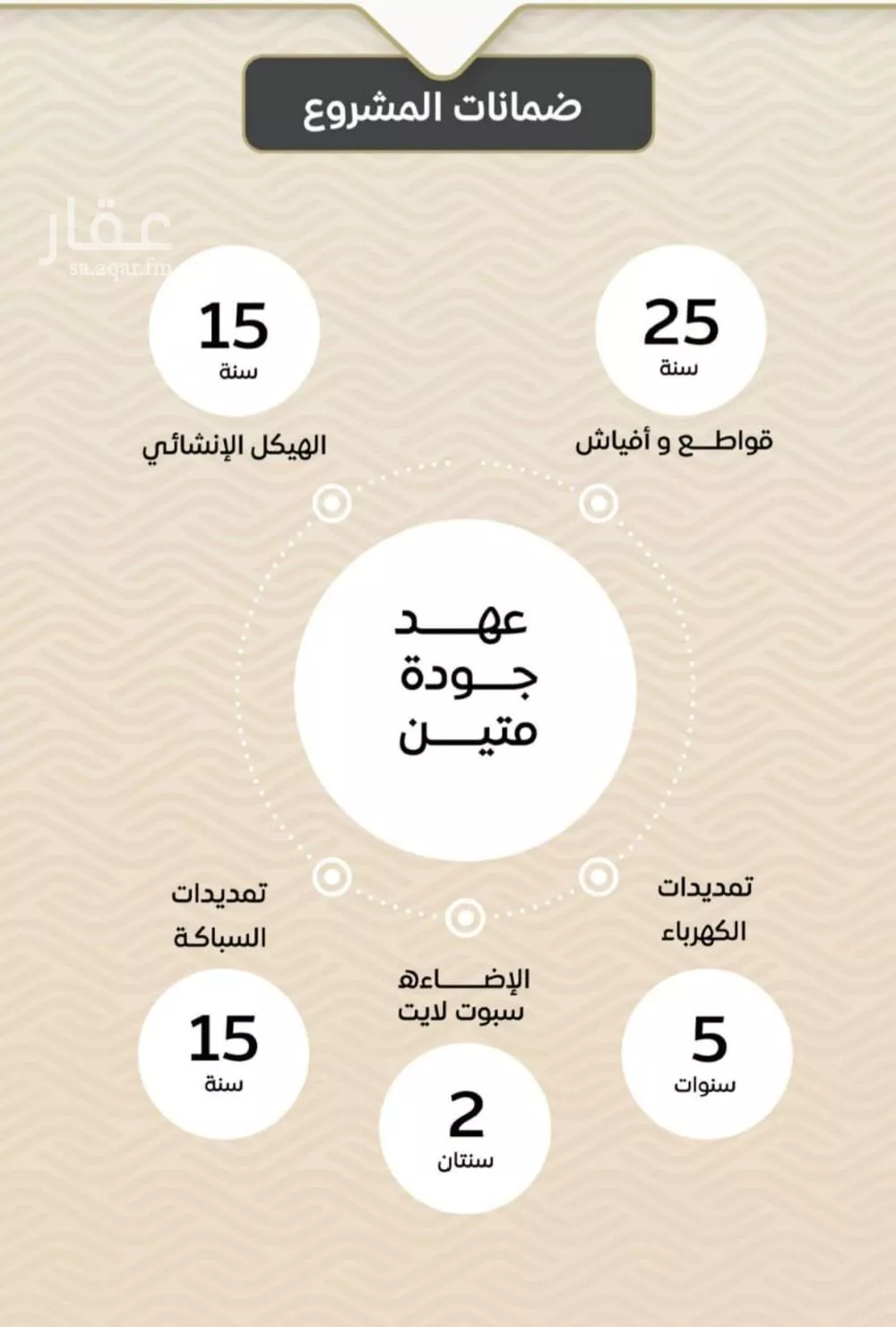 3 bedroom apartment in Mishrifah, Jeddah 6