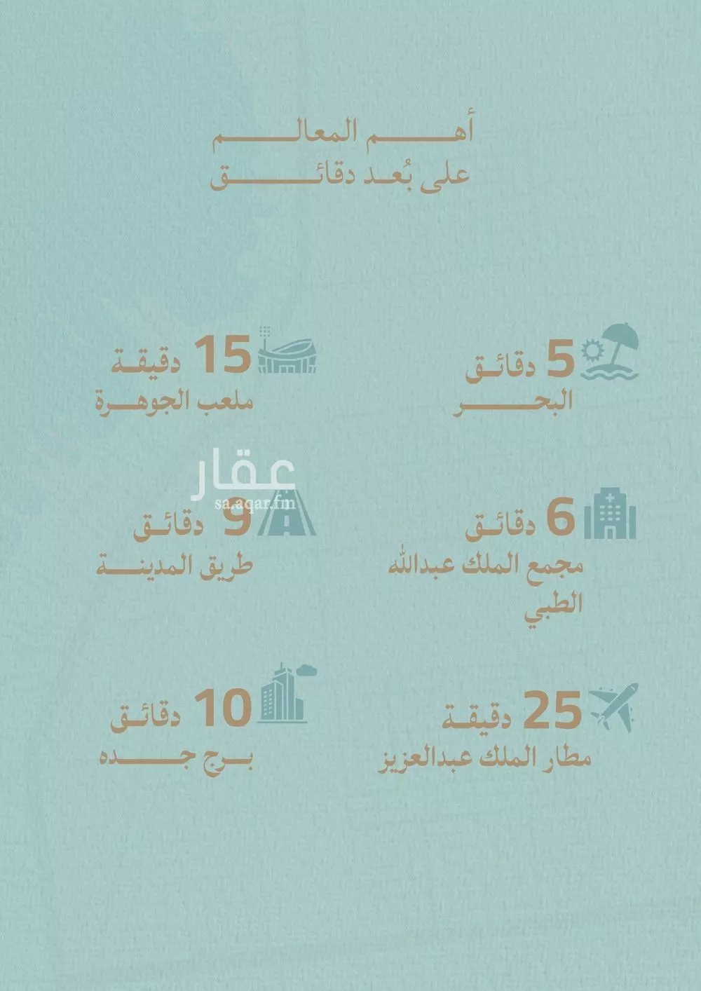 2 bedroom apartment in Al Yaqout, Jeddah 22