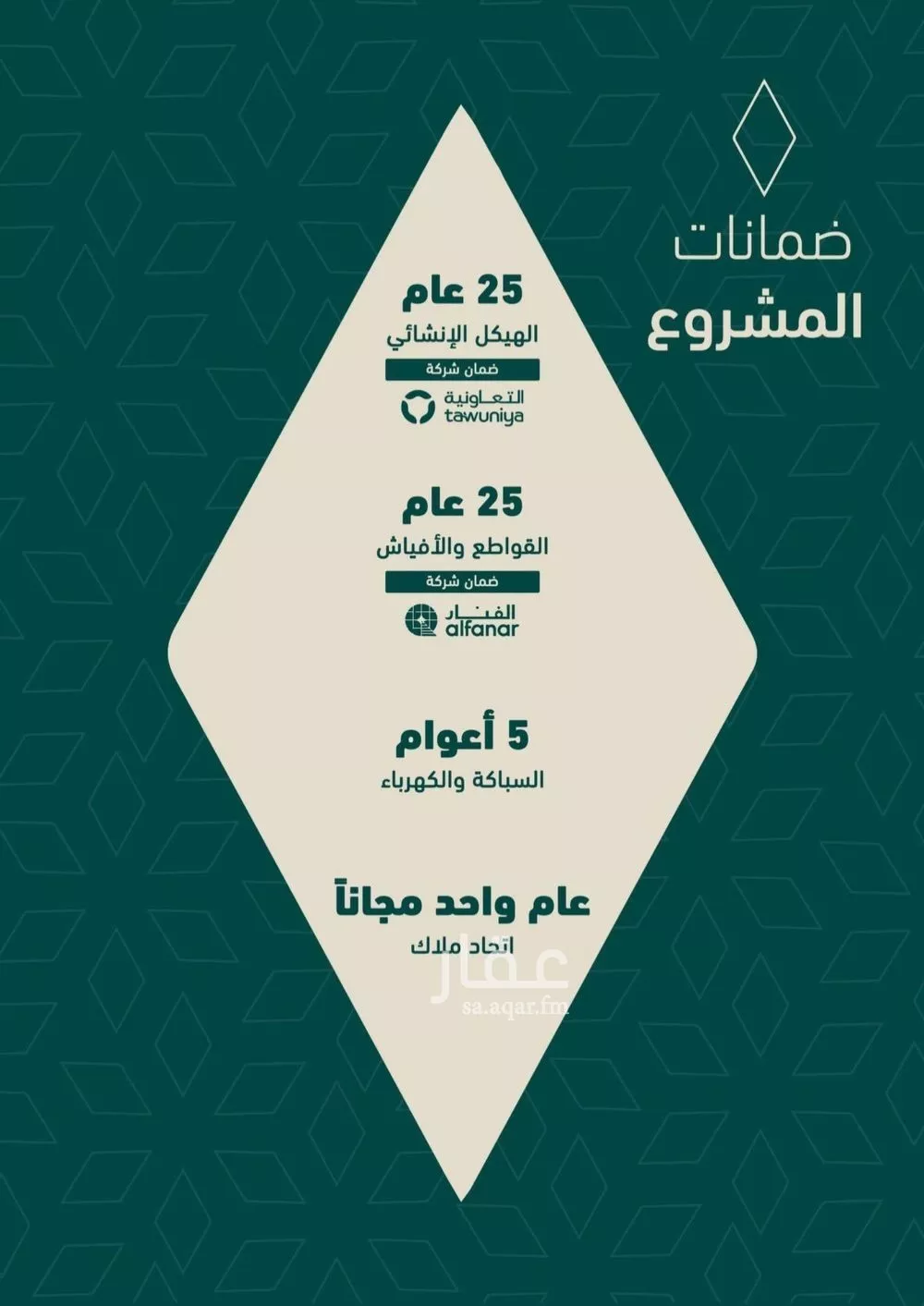 شقة 3 غرف في السلامة 5