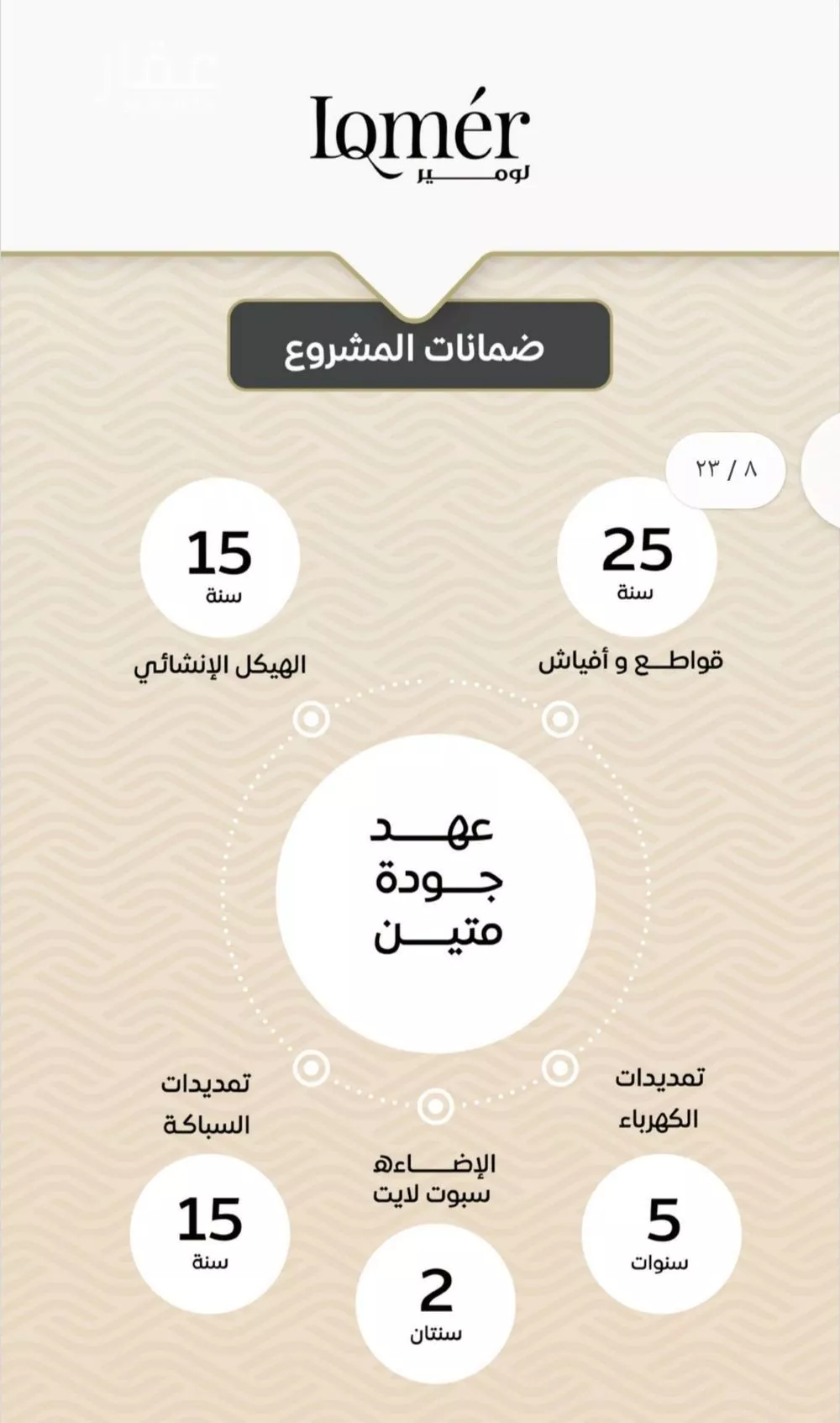 شقة 2 غرف في مشرفة 1