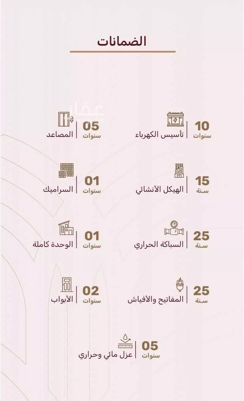 فيلا 3 غرف في الرمال 4