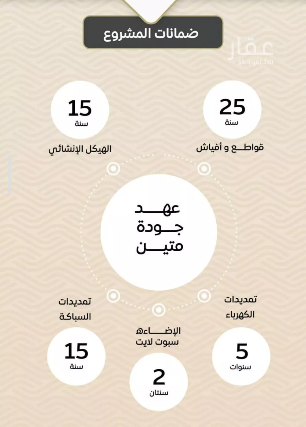 3 bedroom apartment in Mishrifah, Jeddah 4